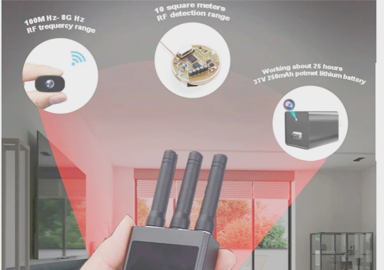 Primary Functions of Signal Detectors Detection of Unauthorized Signals