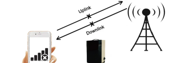 Types of Cell Phone Jammers