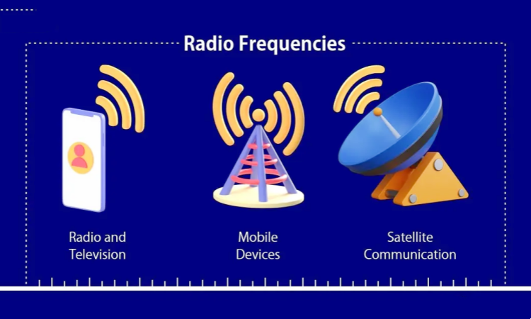 Basic Principles of Radio Frequency Detection