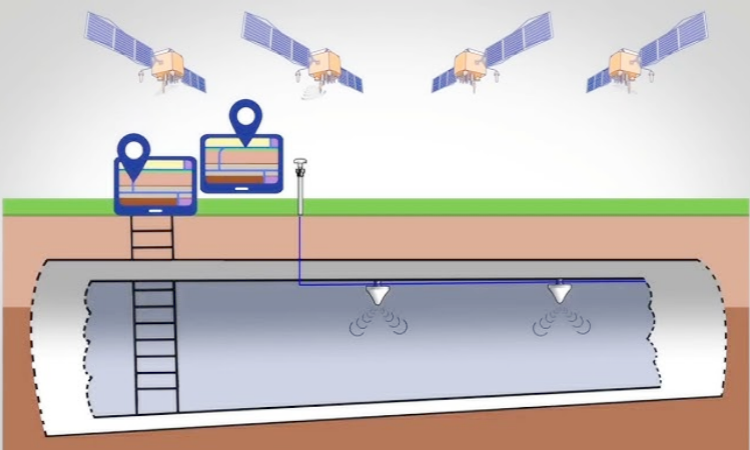 Factors to Consider When Buying a GPS Repeater Jammer