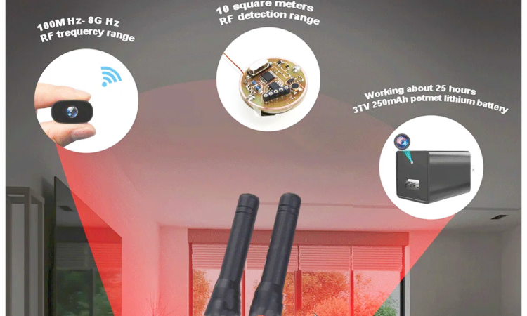 What are Intelligent RF Signal Detectors picture