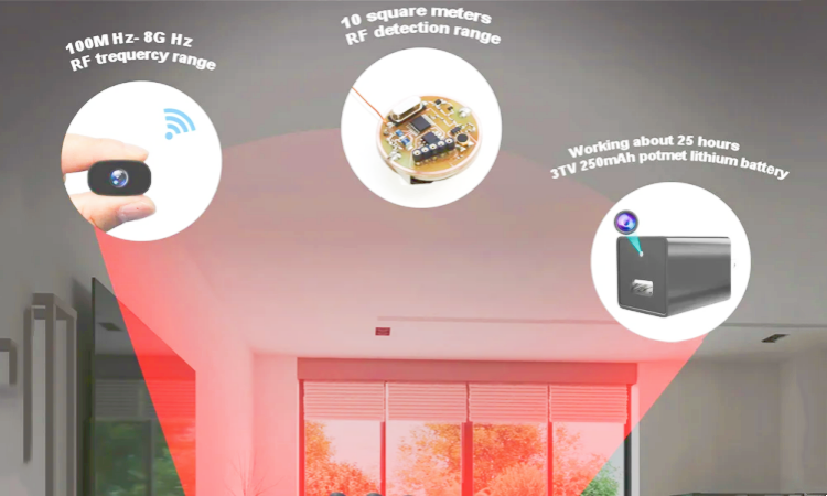 Wireless Radio Frequency Detector Uses